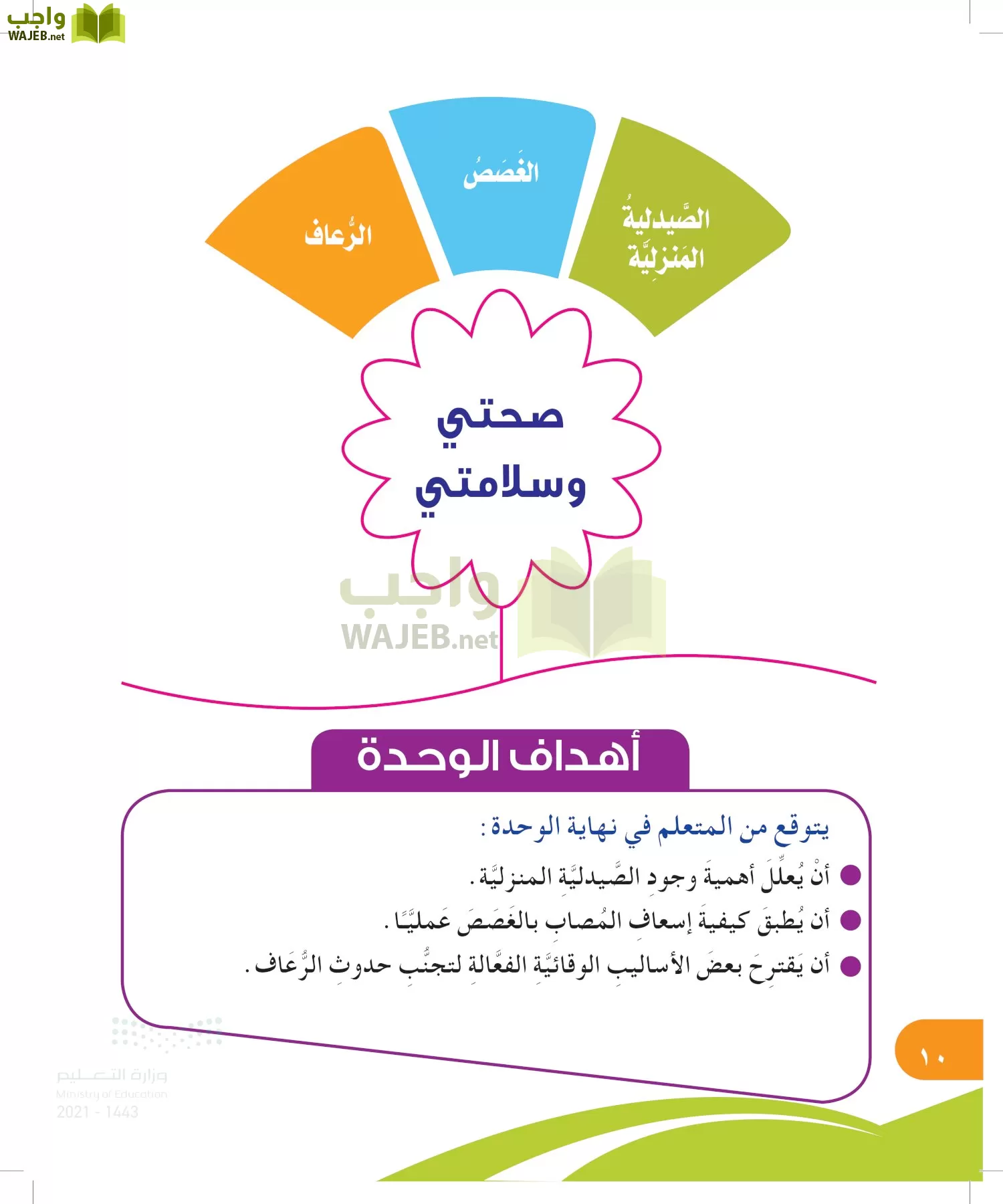 المهارات الحياتية والأسرية page-9