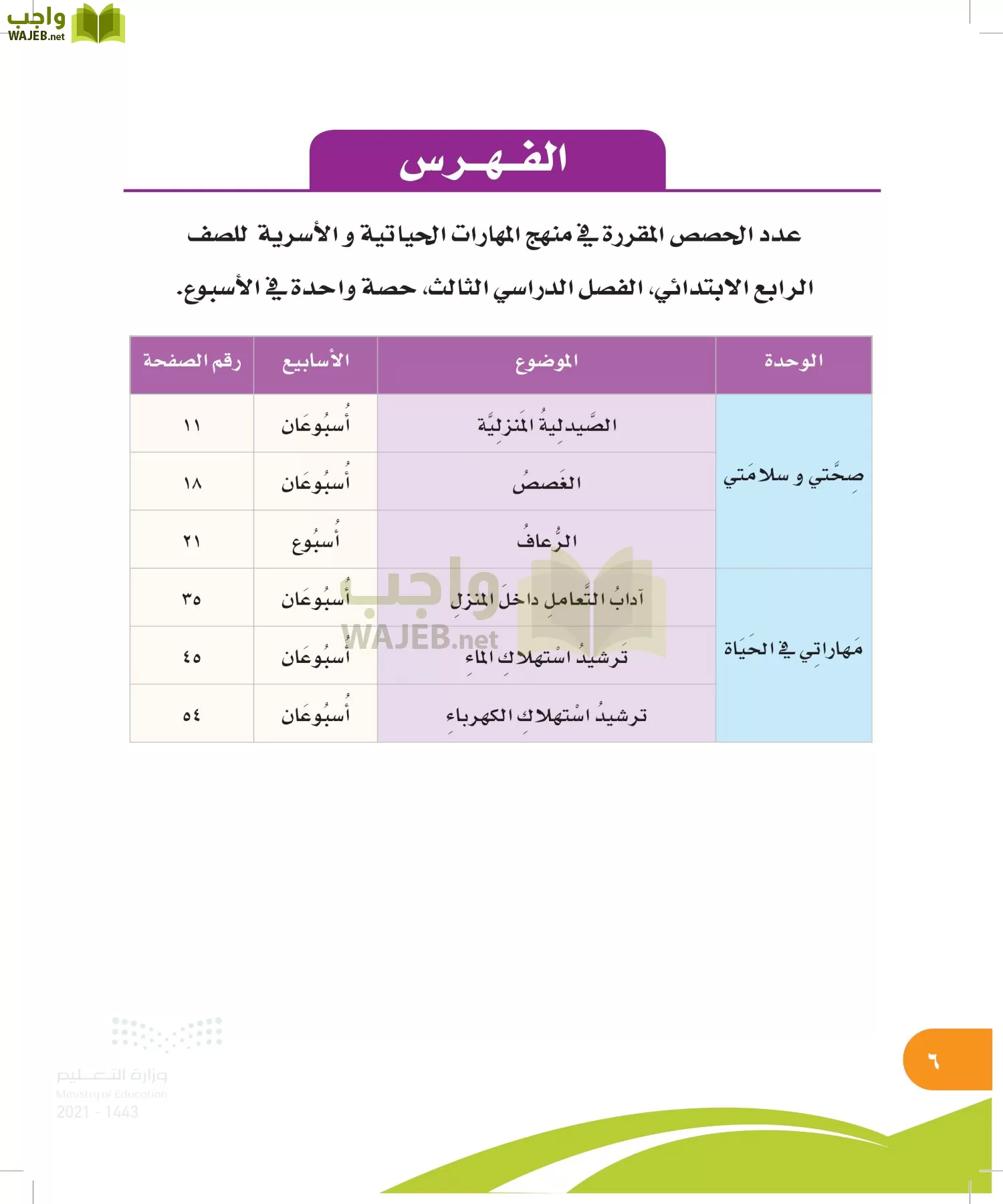 المهارات الحياتية والأسرية page-5