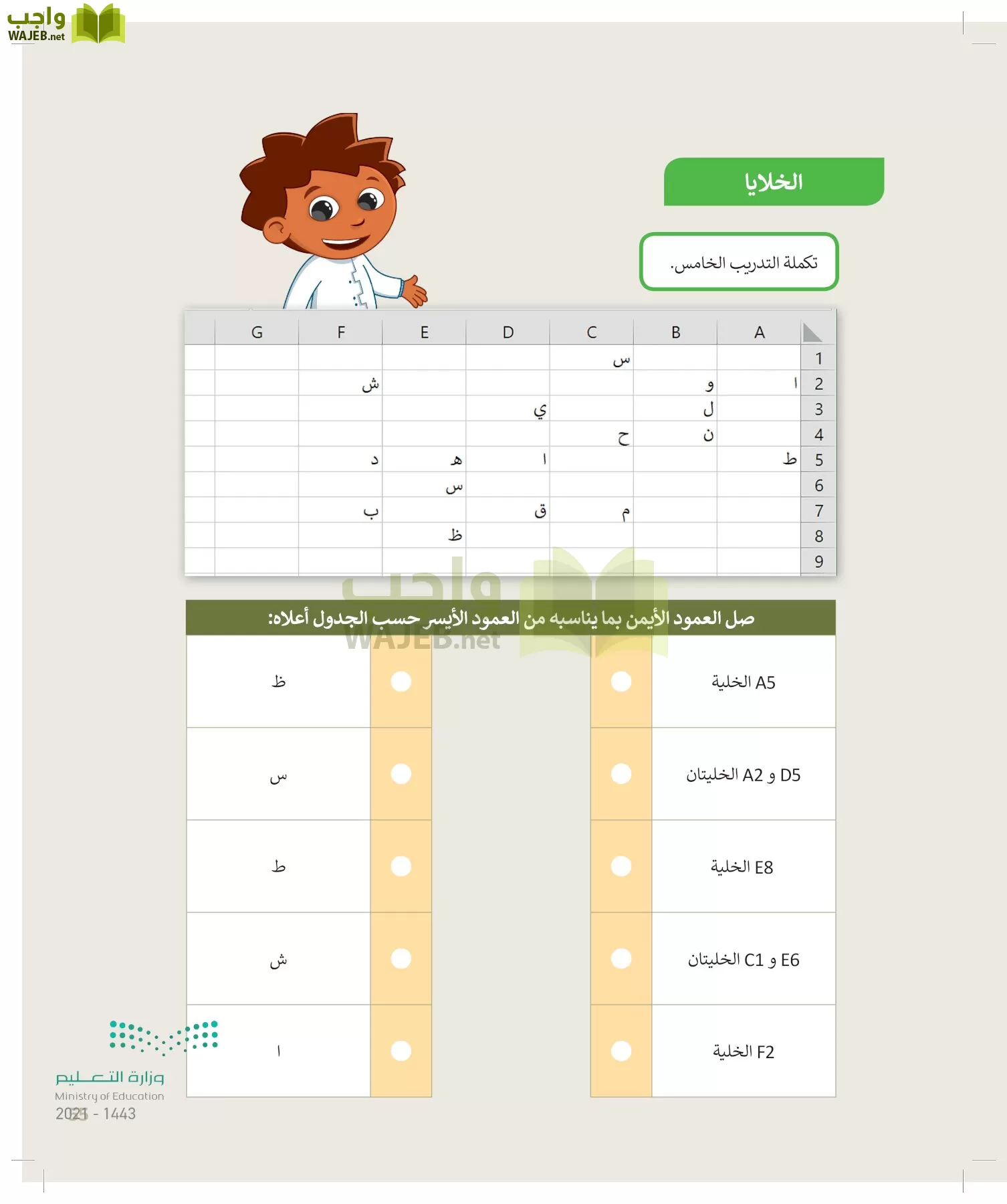 المهارات الرقمية page-54