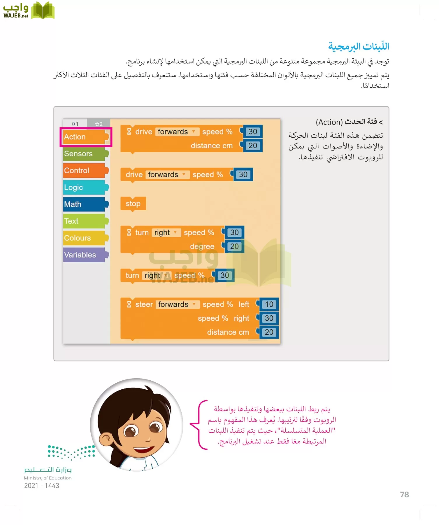 المهارات الرقمية page-77
