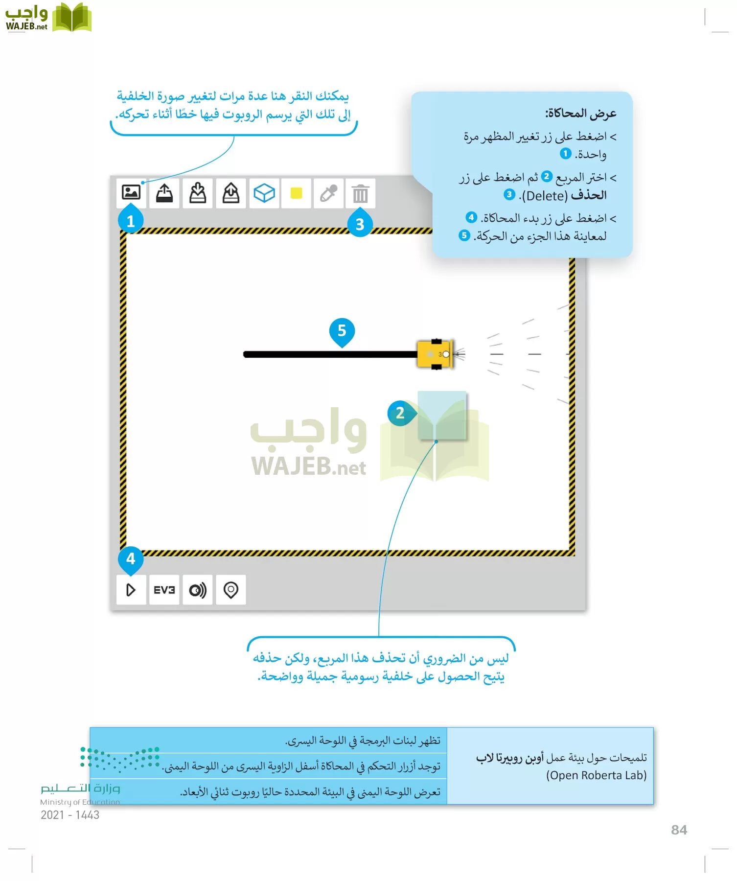 المهارات الرقمية page-83