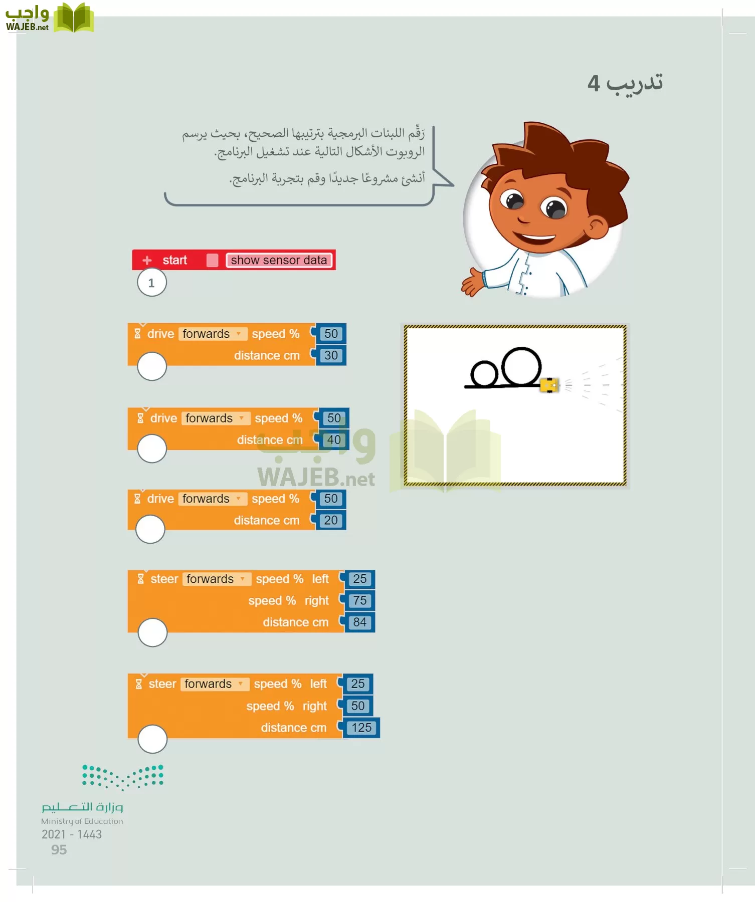 المهارات الرقمية page-94