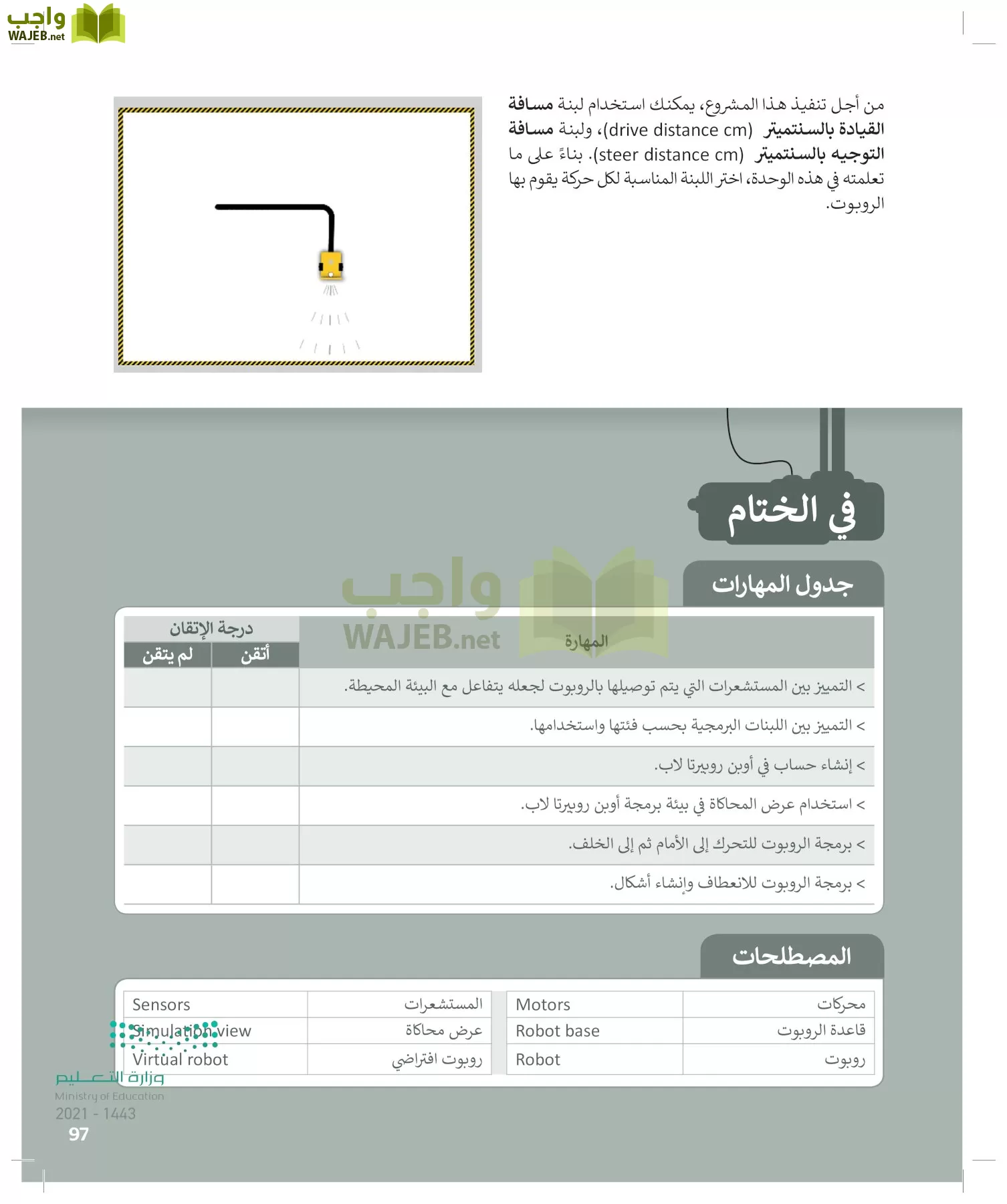 المهارات الرقمية page-96