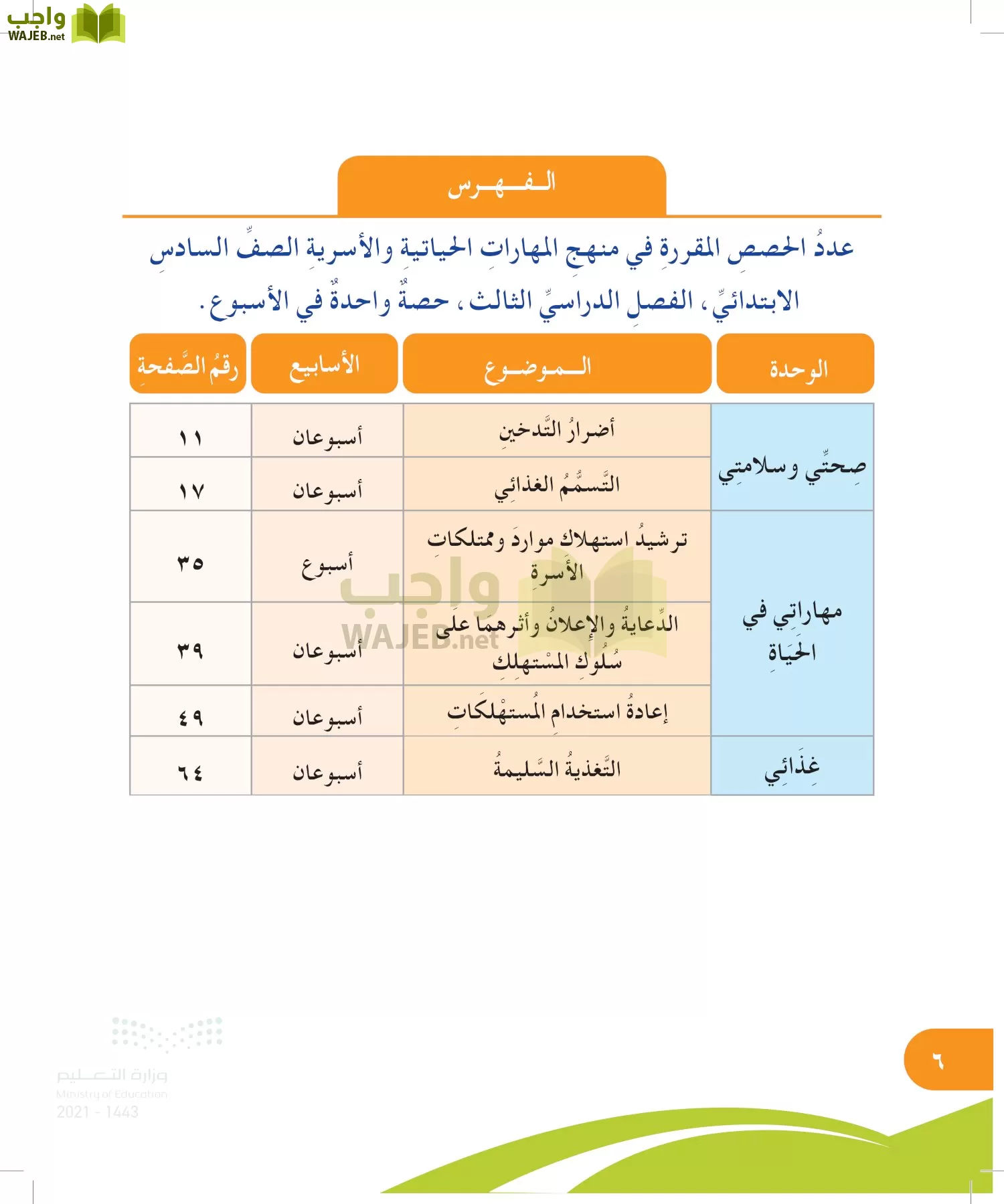 المهارات الحياتية والاسرية page-5