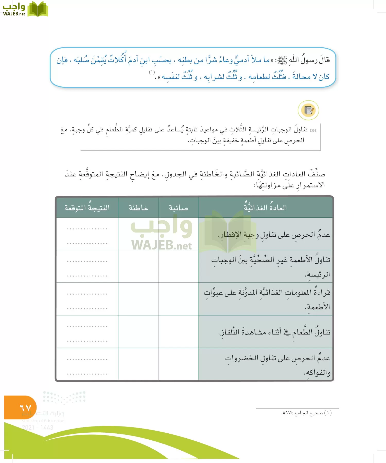 المهارات الحياتية والاسرية page-66