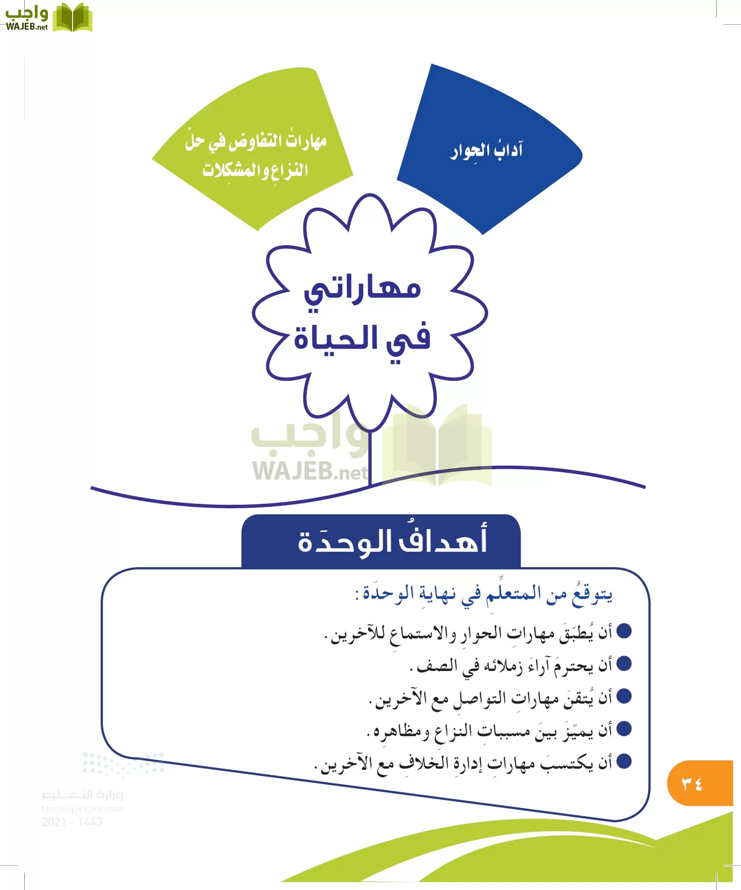 المهارات الحياتية والاسرية page-33