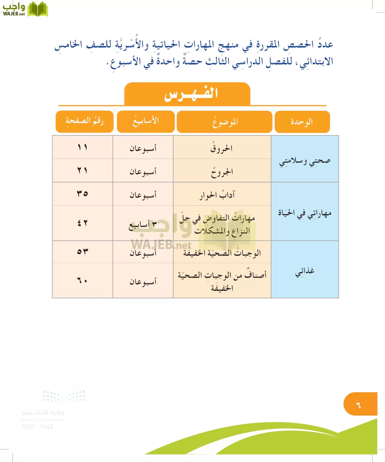 المهارات الحياتية والاسرية page-5