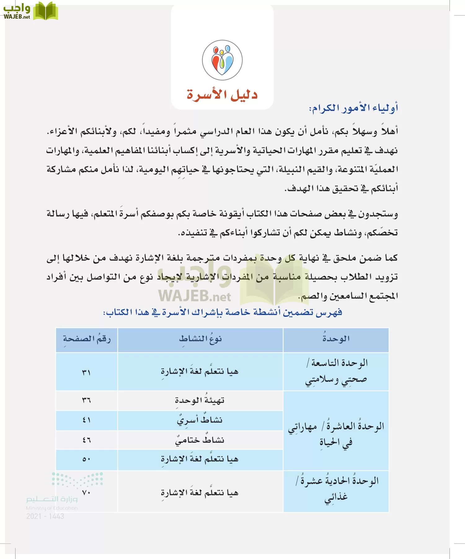 المهارات الحياتية والاسرية page-6