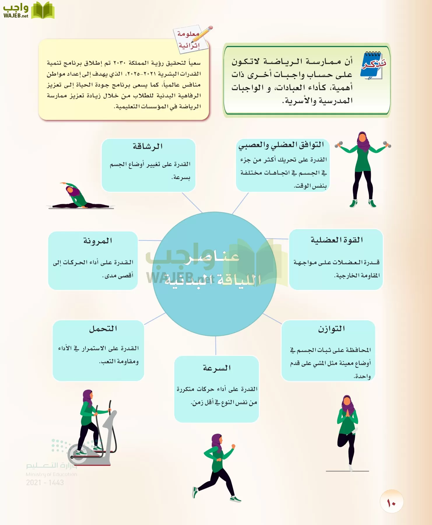 المهارات الحياتية والاسرية page-9