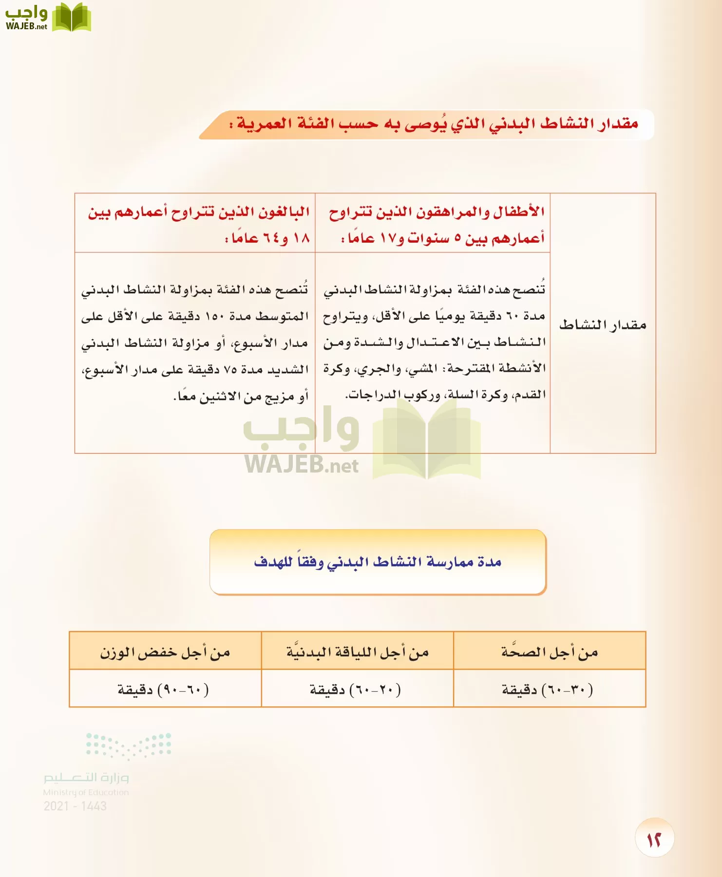 المهارات الحياتية والاسرية page-11
