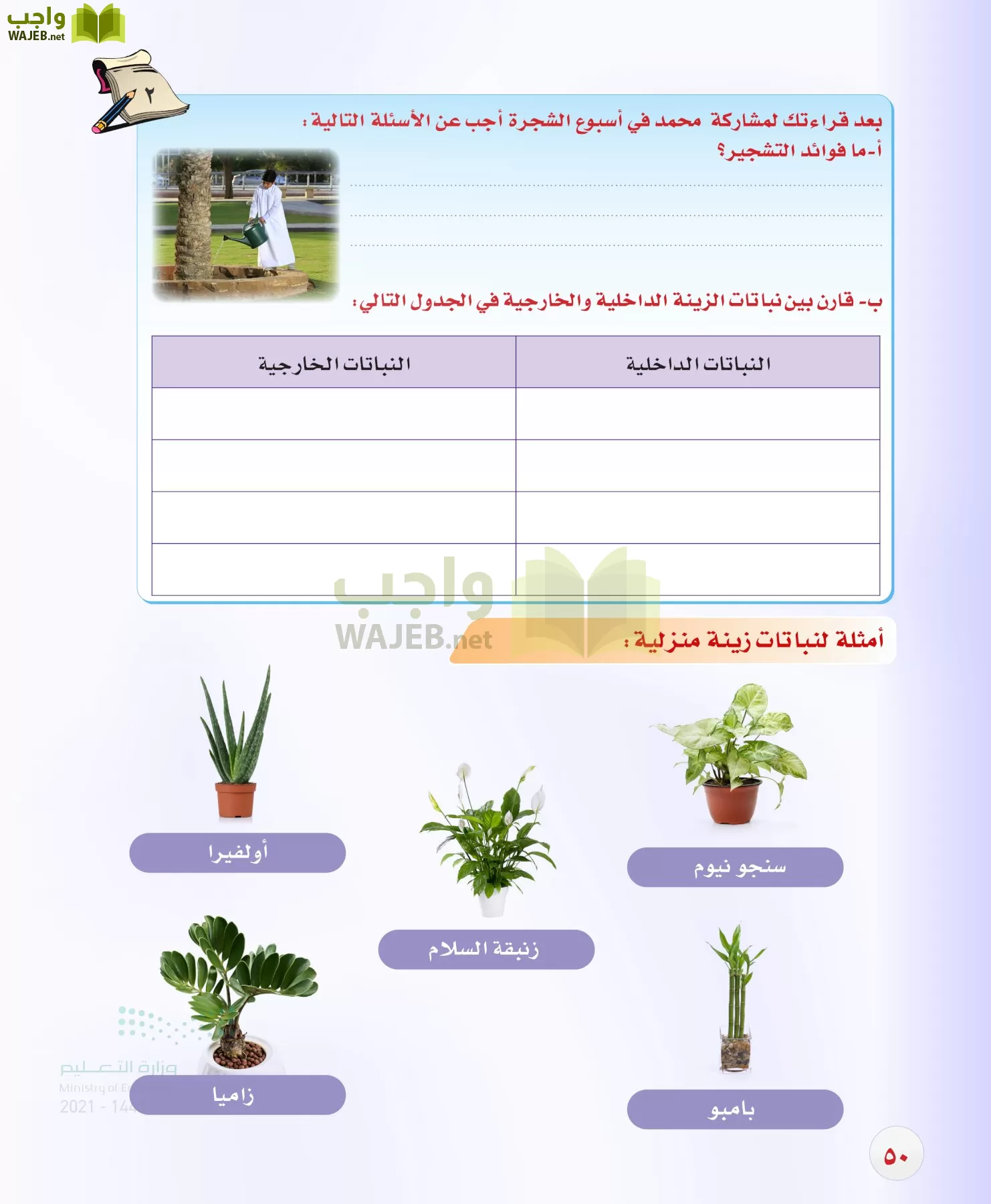 المهارات الحياتية والاسرية page-49