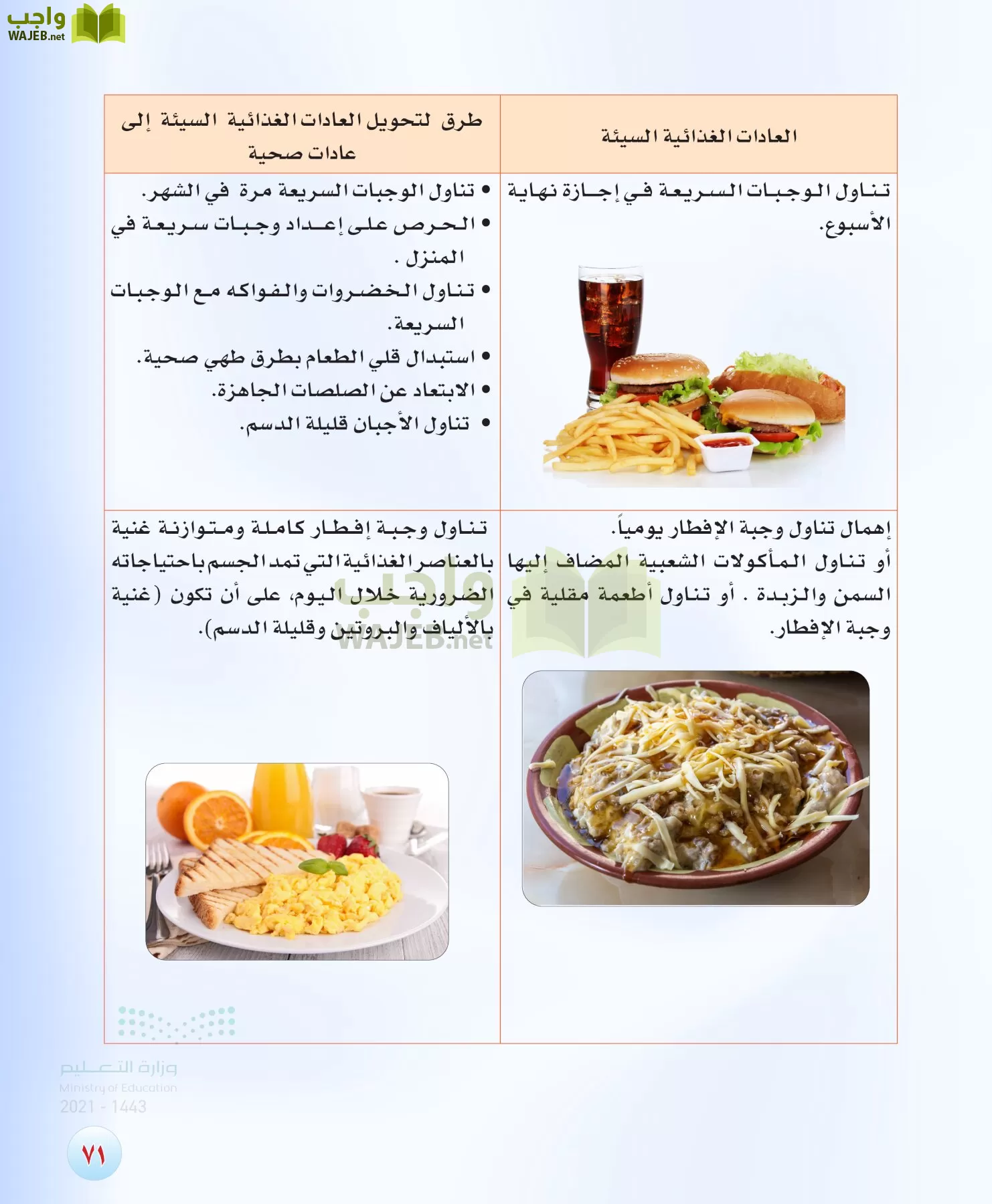 المهارات الحياتية والاسرية page-70