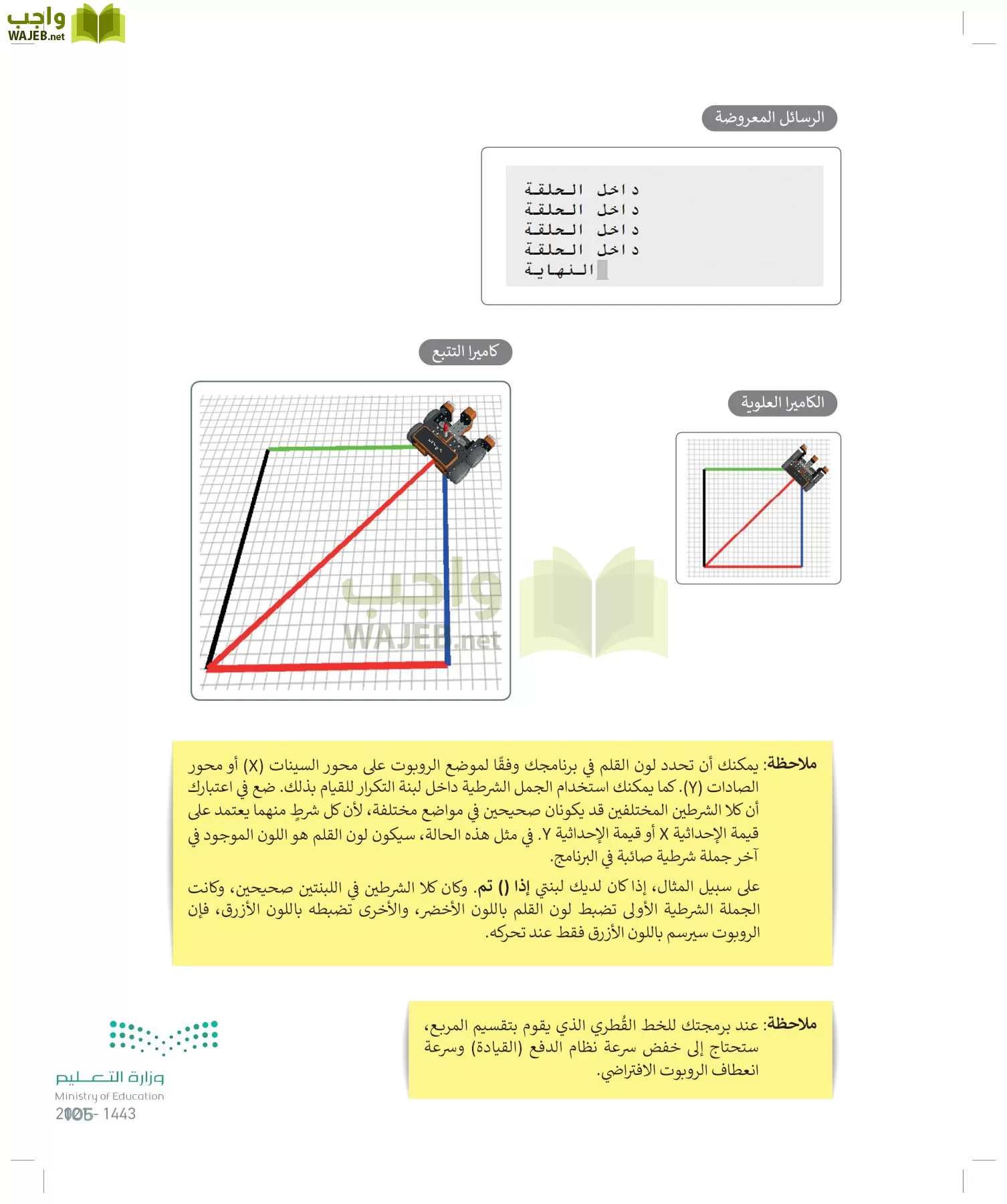 المهارات الرقمية page-104