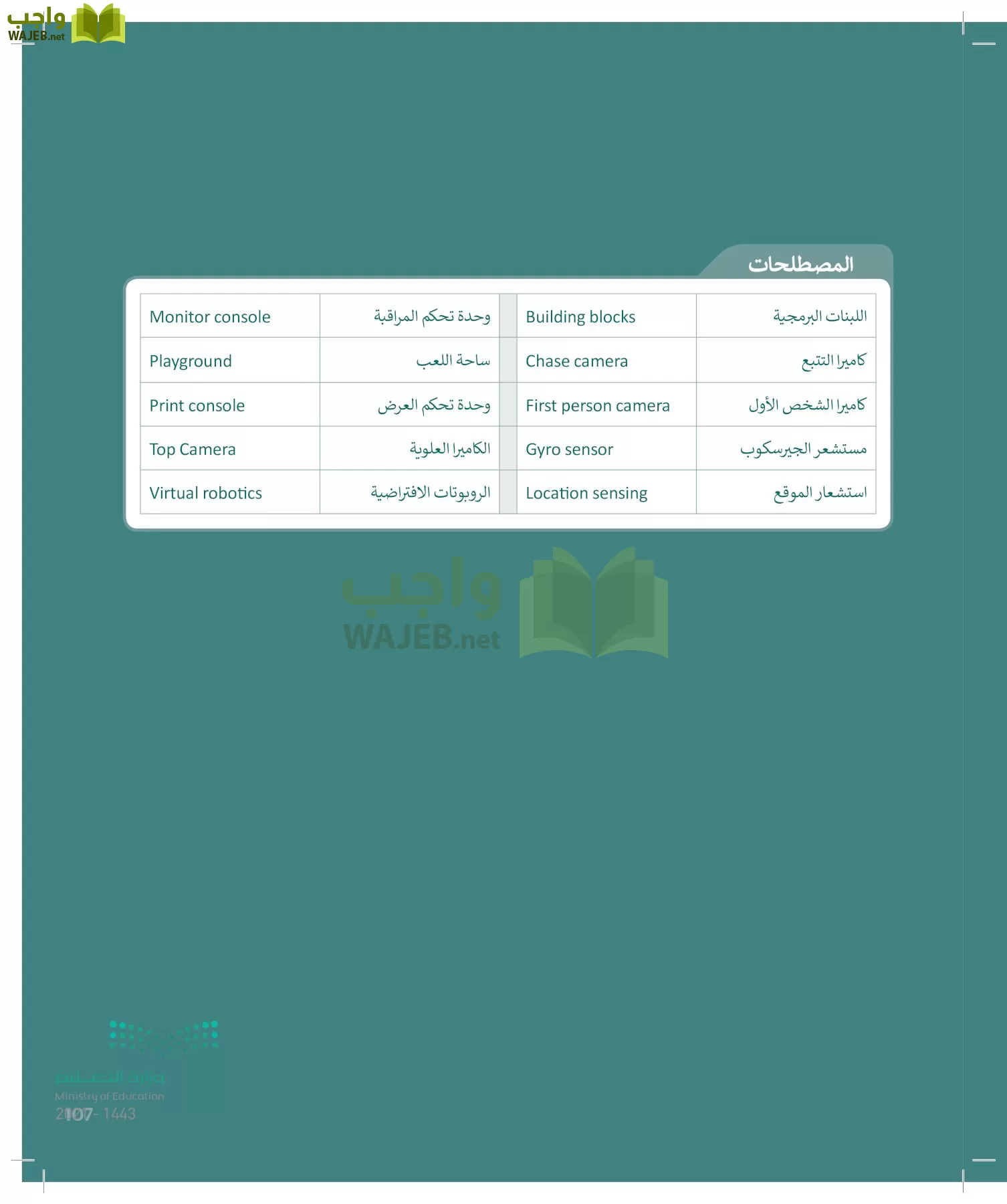 المهارات الرقمية page-106