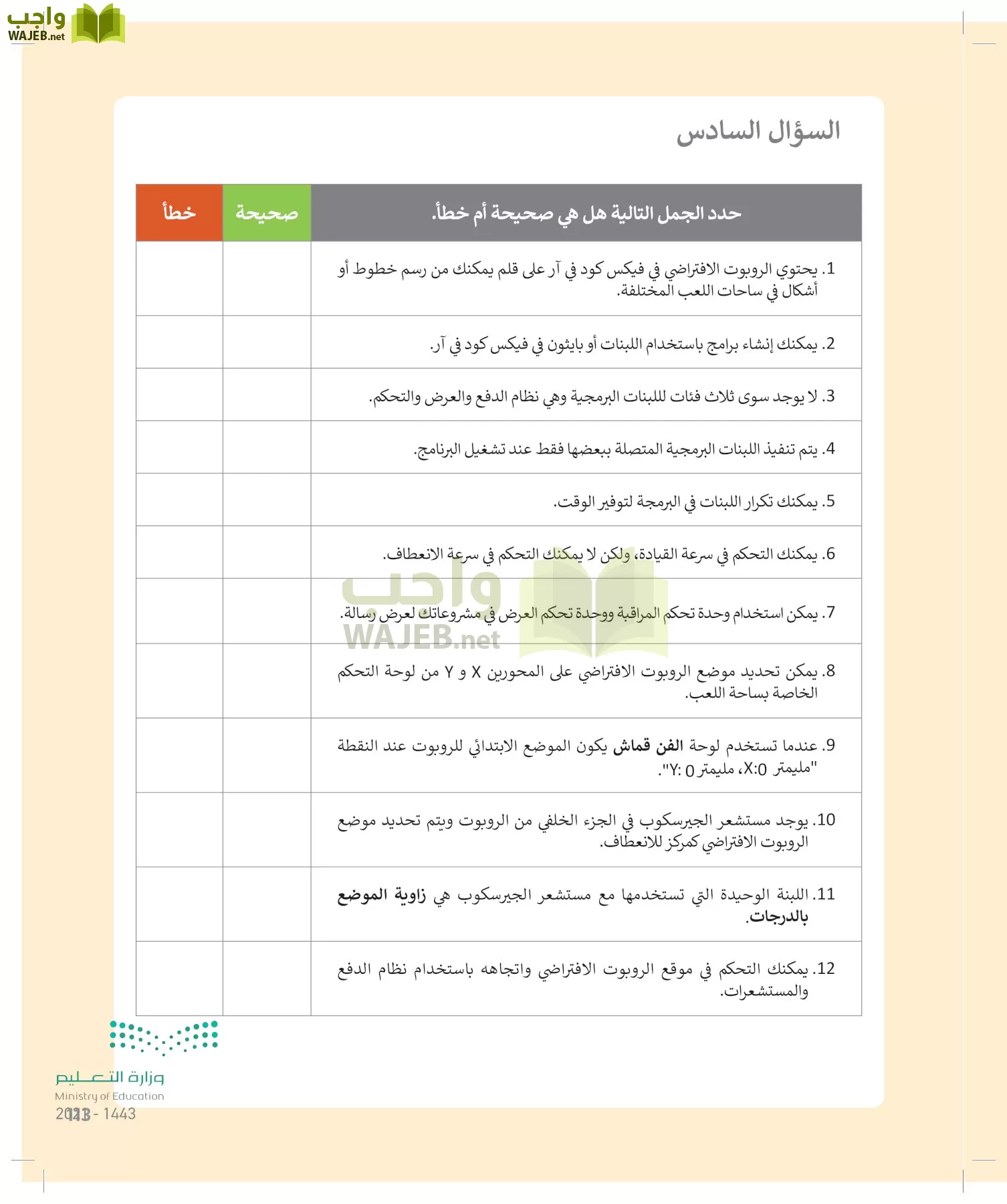 المهارات الرقمية page-112