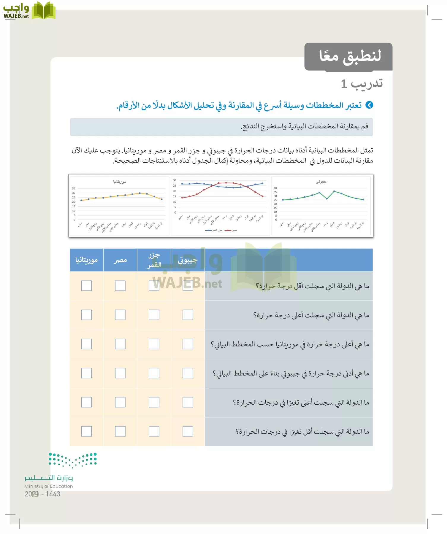 المهارات الرقمية page-18