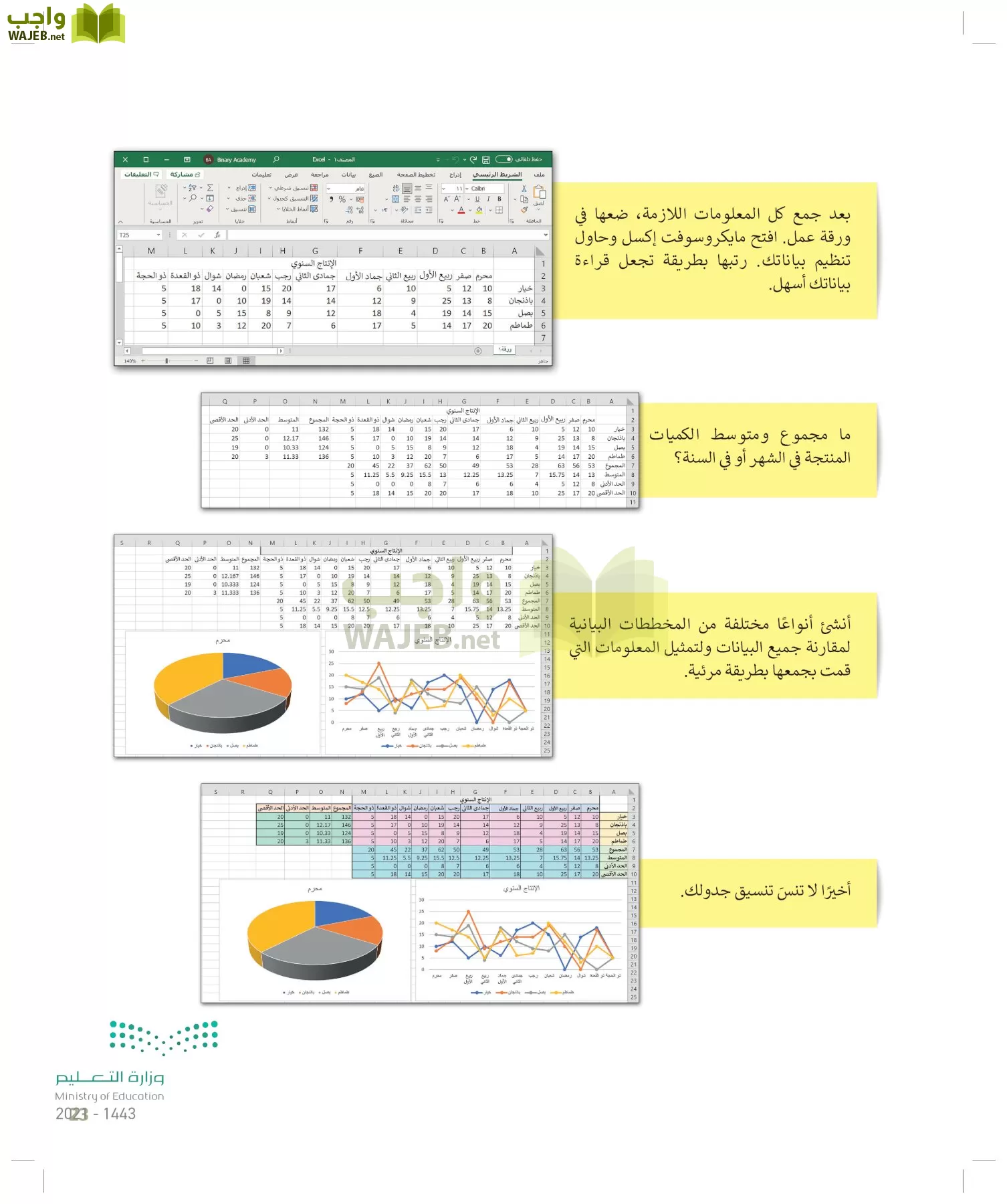 المهارات الرقمية page-22
