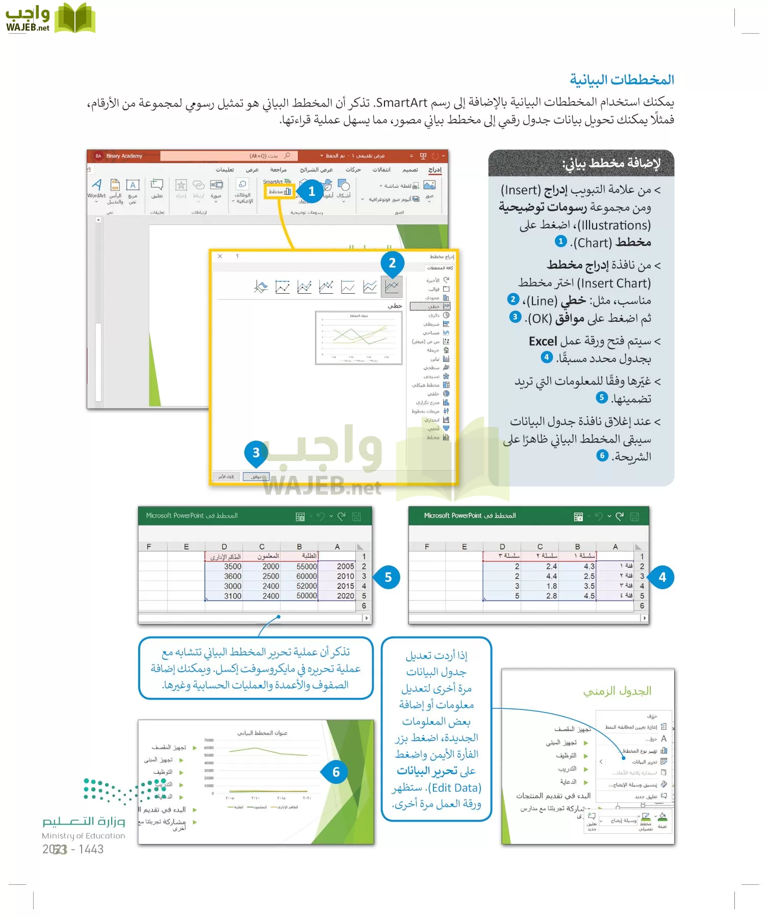 المهارات الرقمية page-52