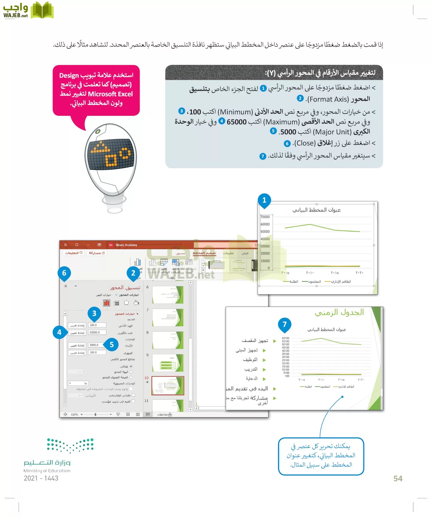 المهارات الرقمية page-53