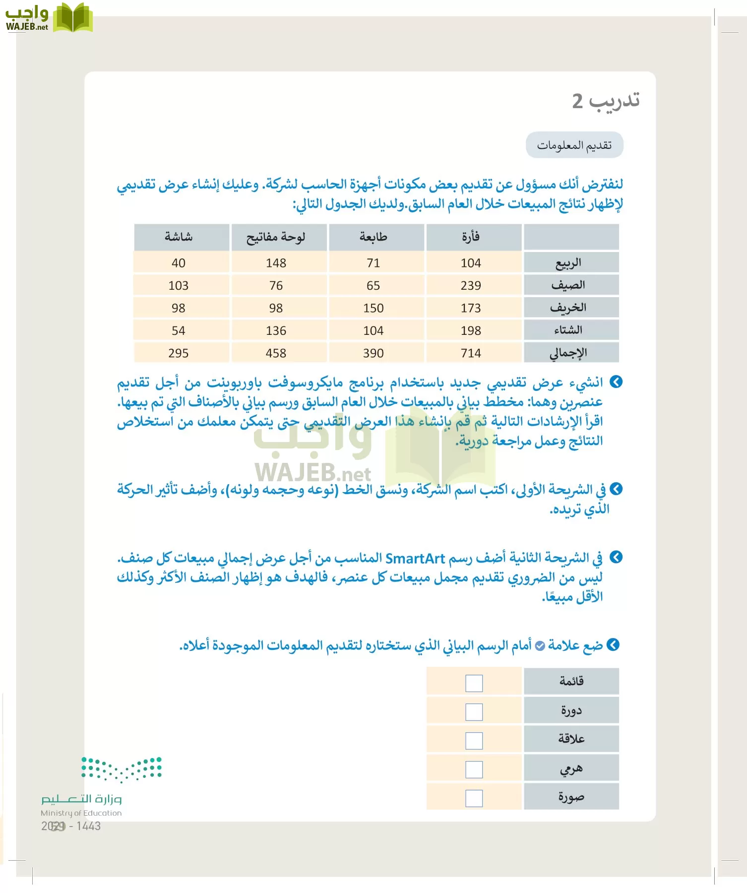 المهارات الرقمية page-58