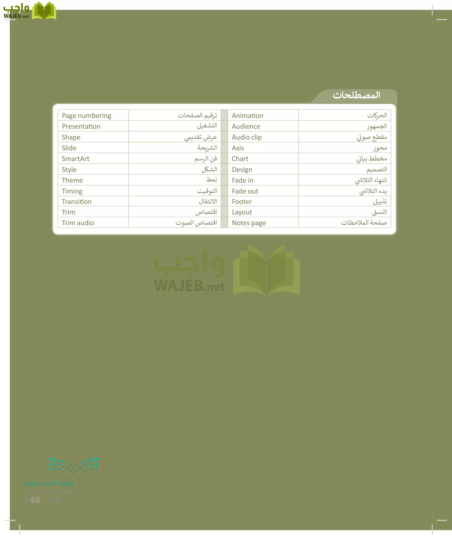 المهارات الرقمية page-64