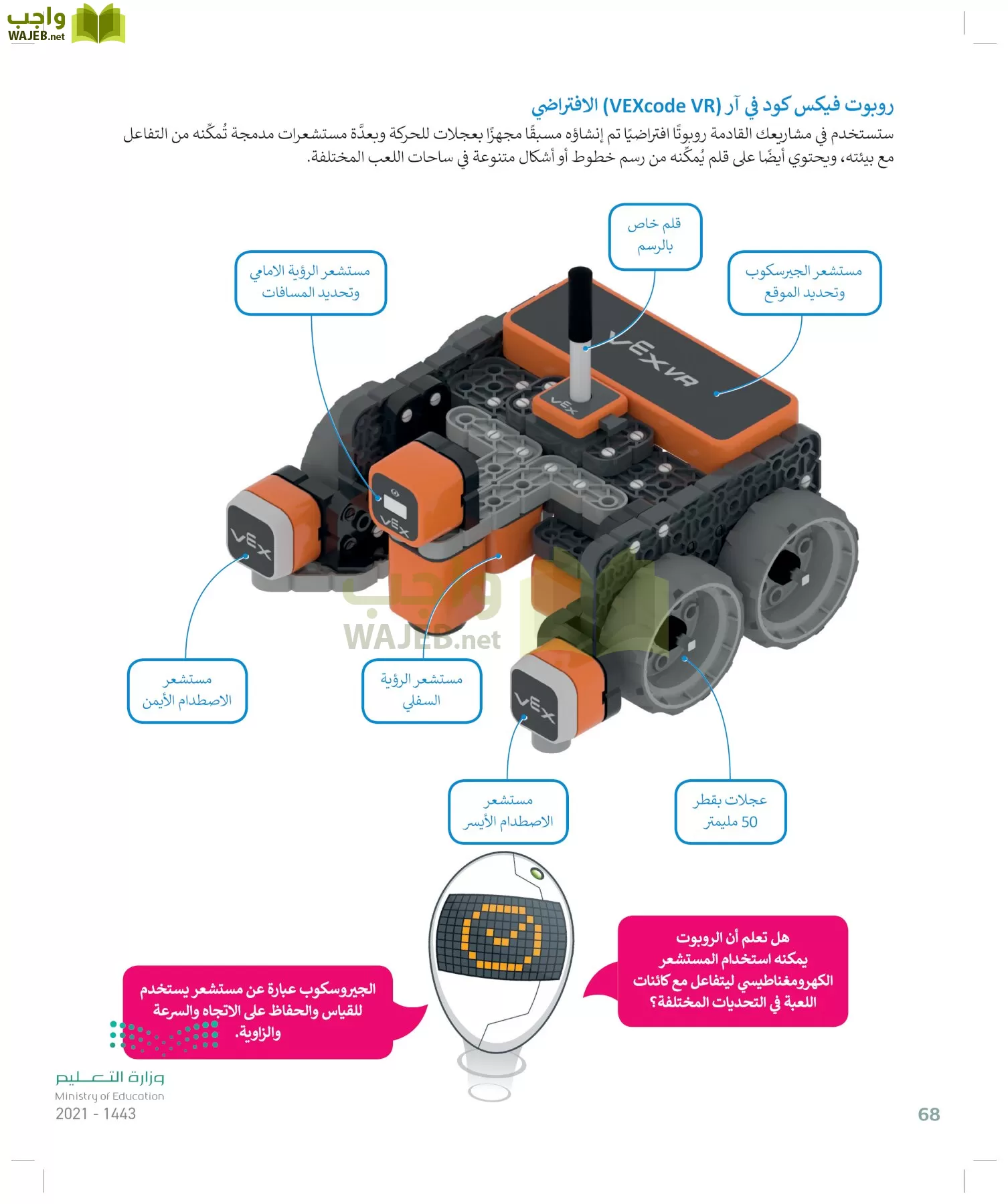 المهارات الرقمية page-67