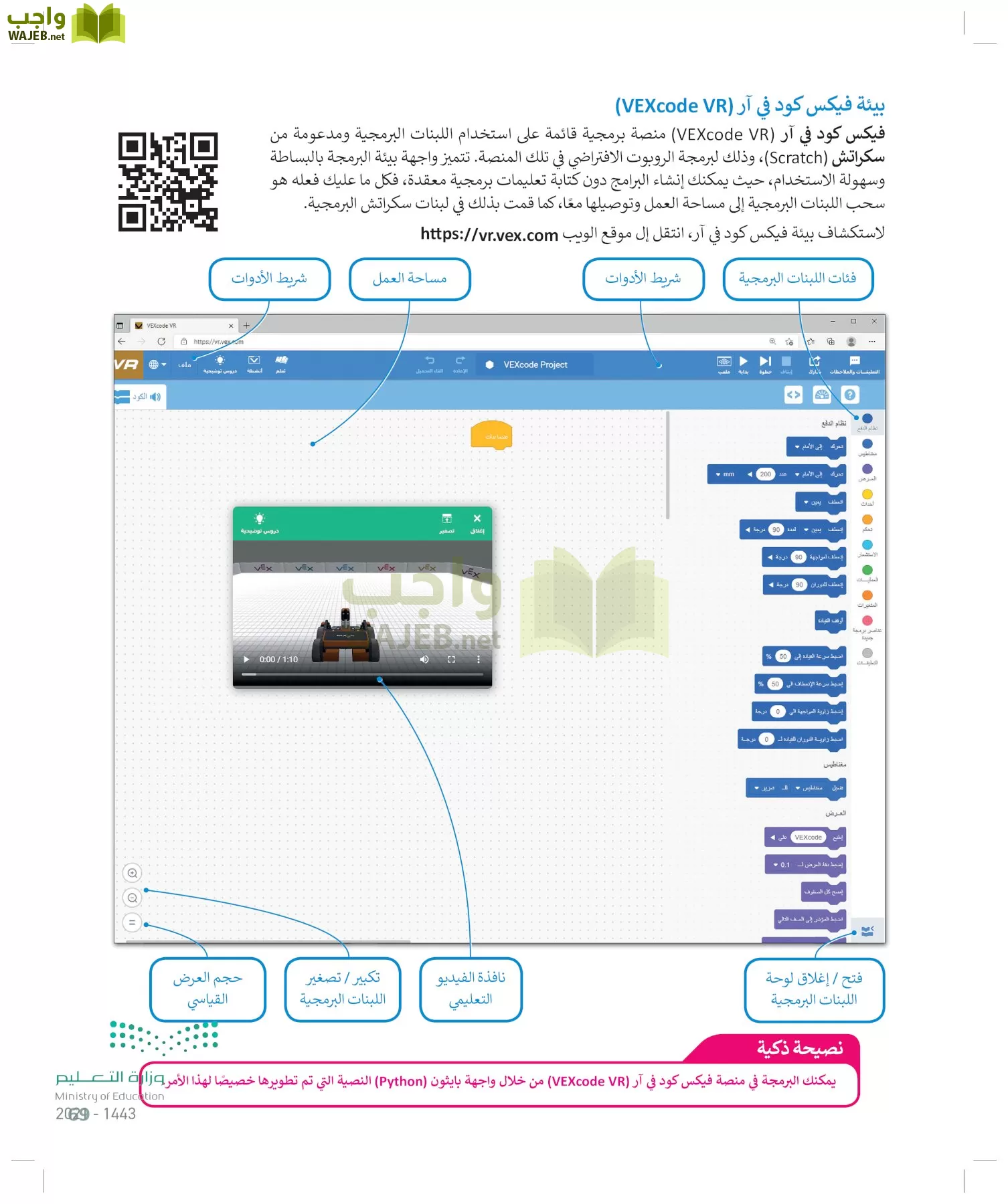 المهارات الرقمية page-68