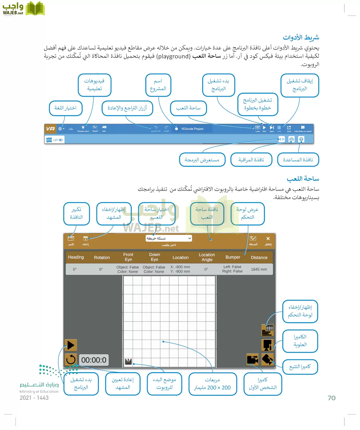 المهارات الرقمية page-69