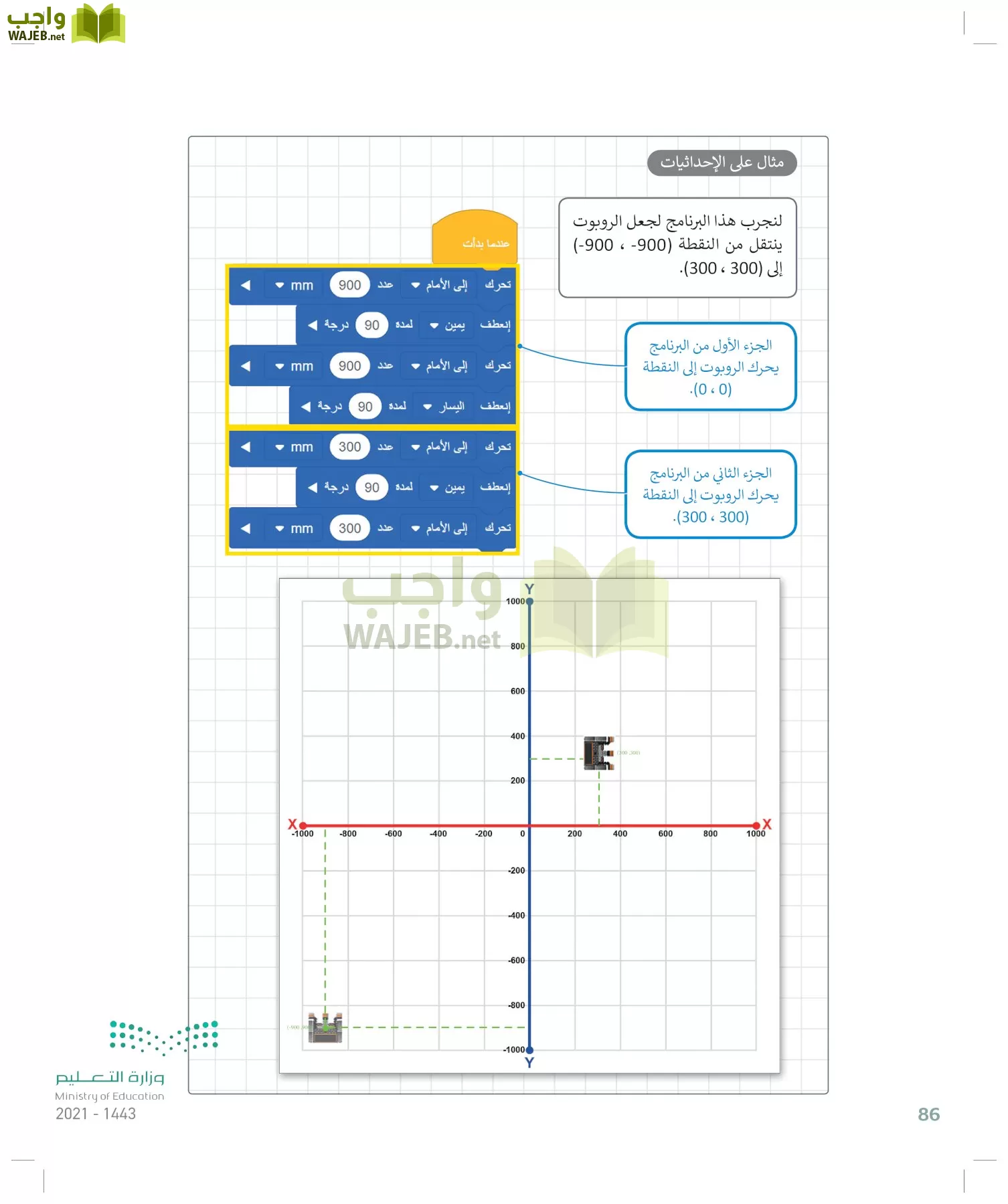 المهارات الرقمية page-85