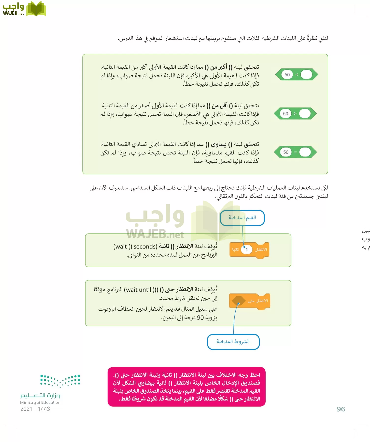 المهارات الرقمية page-95