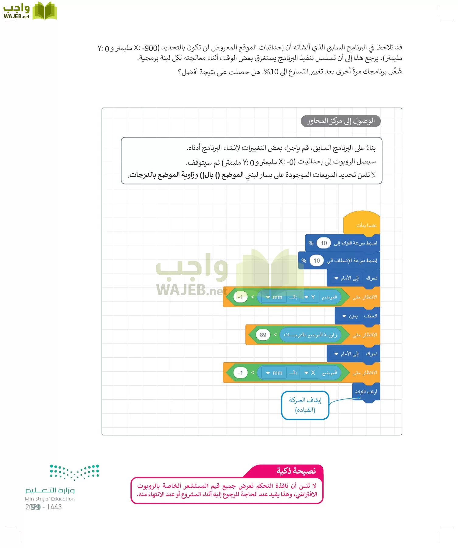 المهارات الرقمية page-98