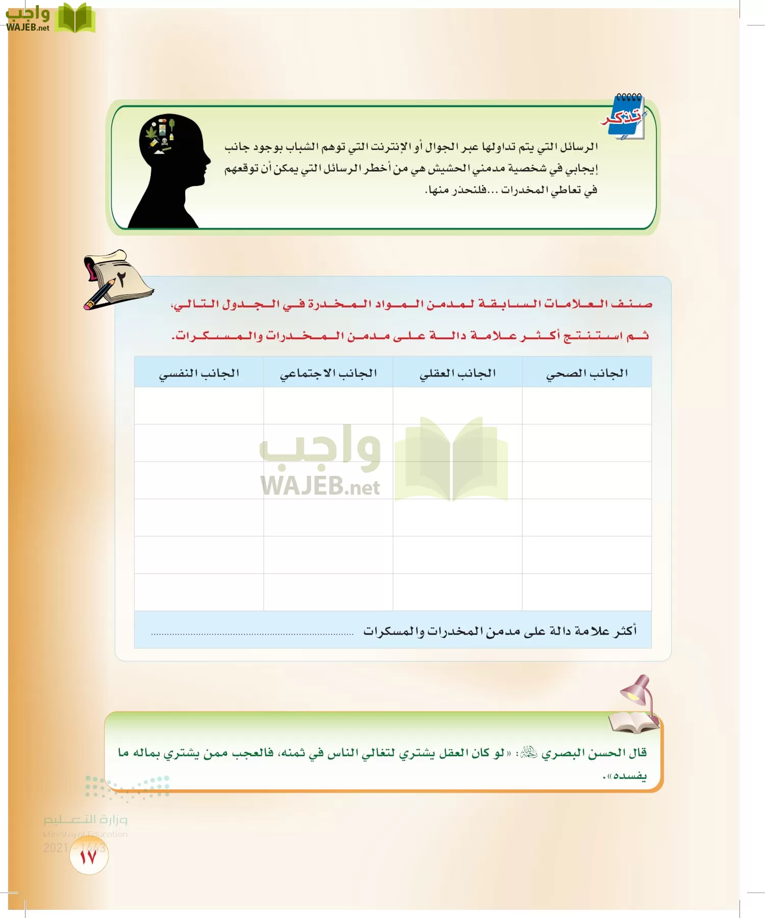 المهارات الحياتية و والأسرية page-16