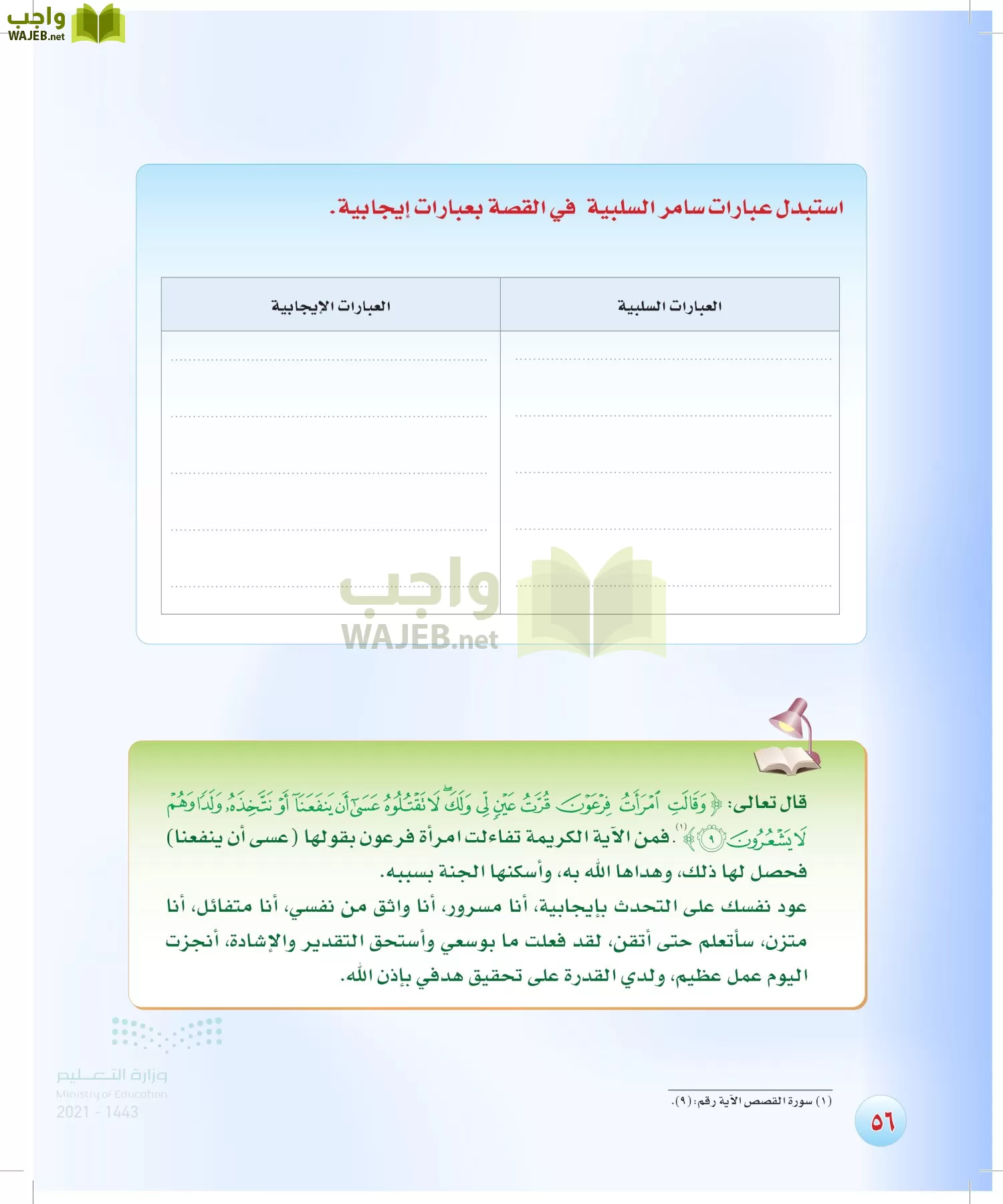 المهارات الحياتية و والأسرية page-55