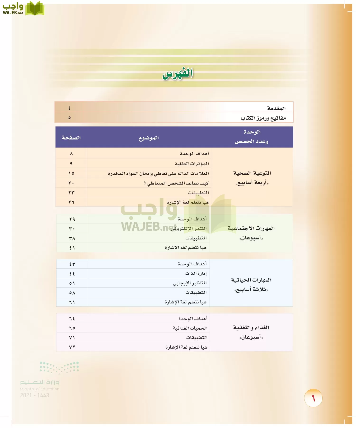 المهارات الحياتية و والأسرية page-5