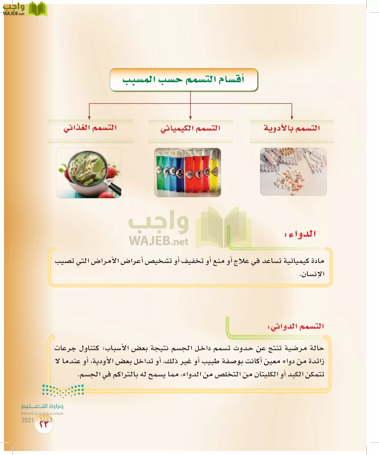 المهارات الحياتية والاسرية page-22