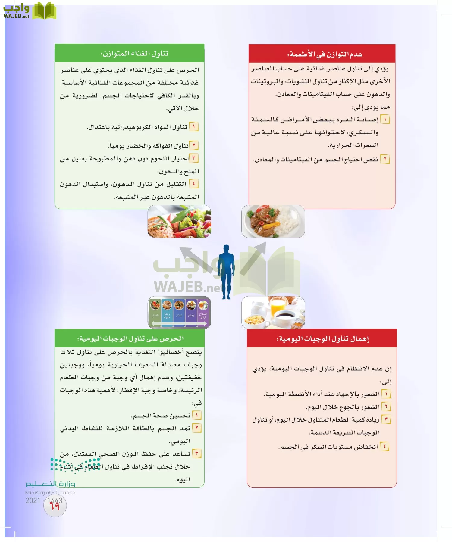 المهارات الحياتية والاسرية page-68