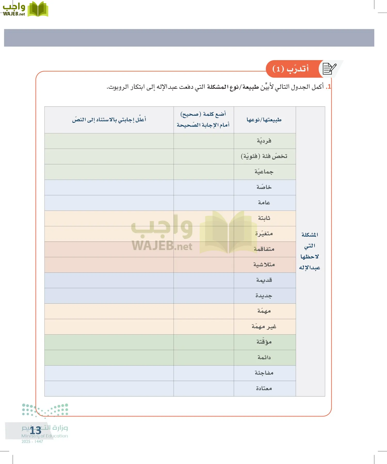 التفكير الناقد page-12