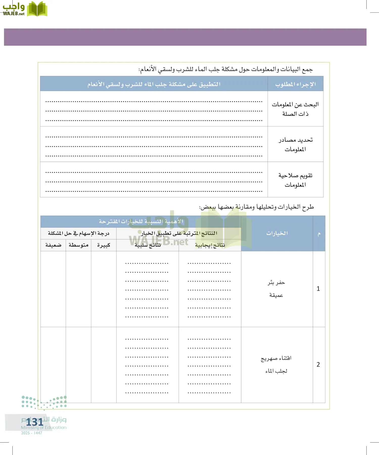 التفكير الناقد page-130