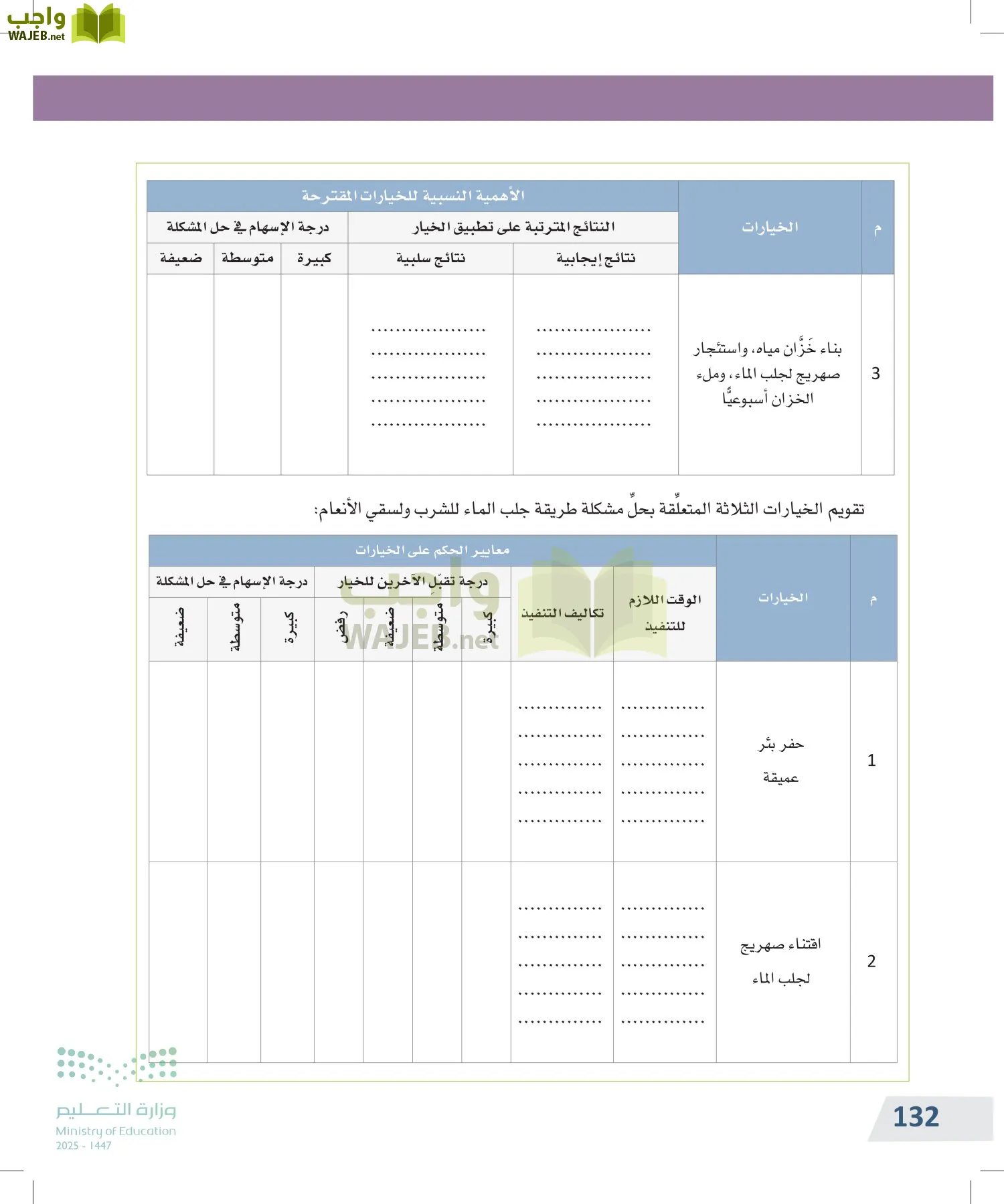 التفكير الناقد page-131