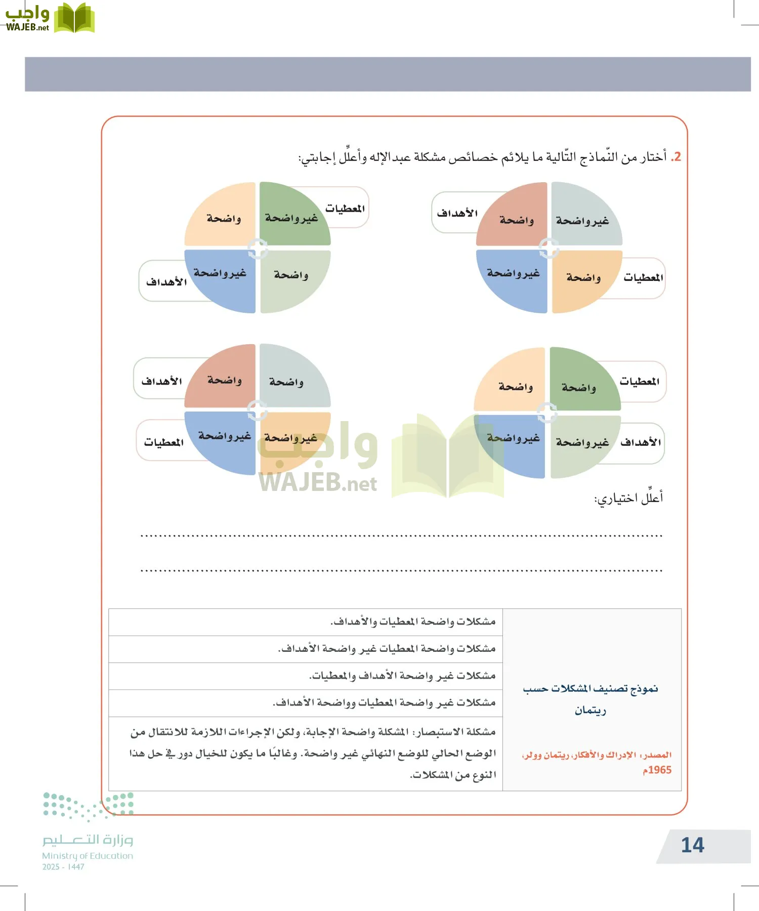 التفكير الناقد page-13