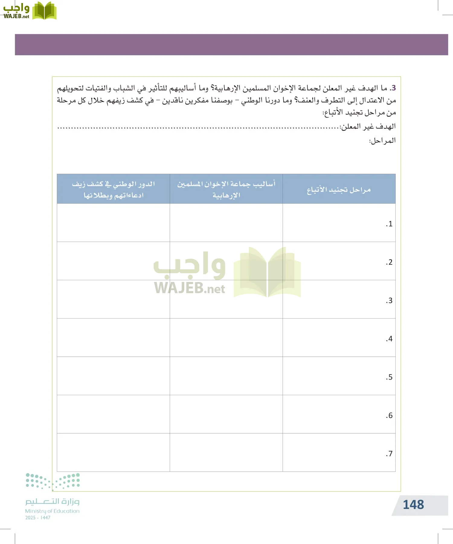 التفكير الناقد page-147
