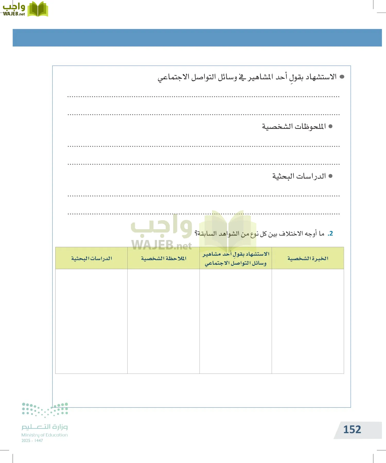 التفكير الناقد page-151