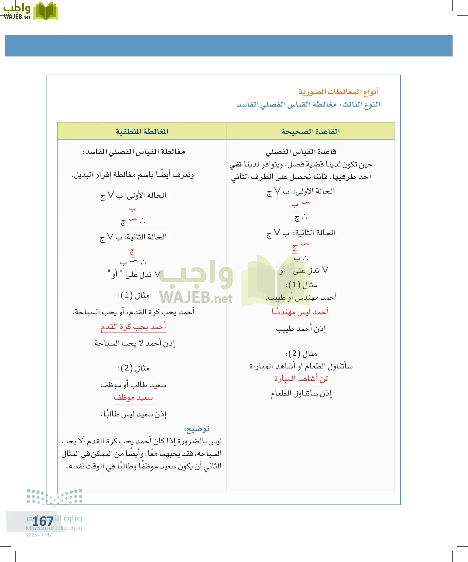 التفكير الناقد page-166