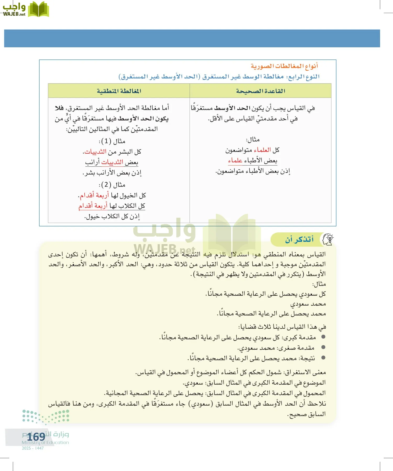 التفكير الناقد page-168