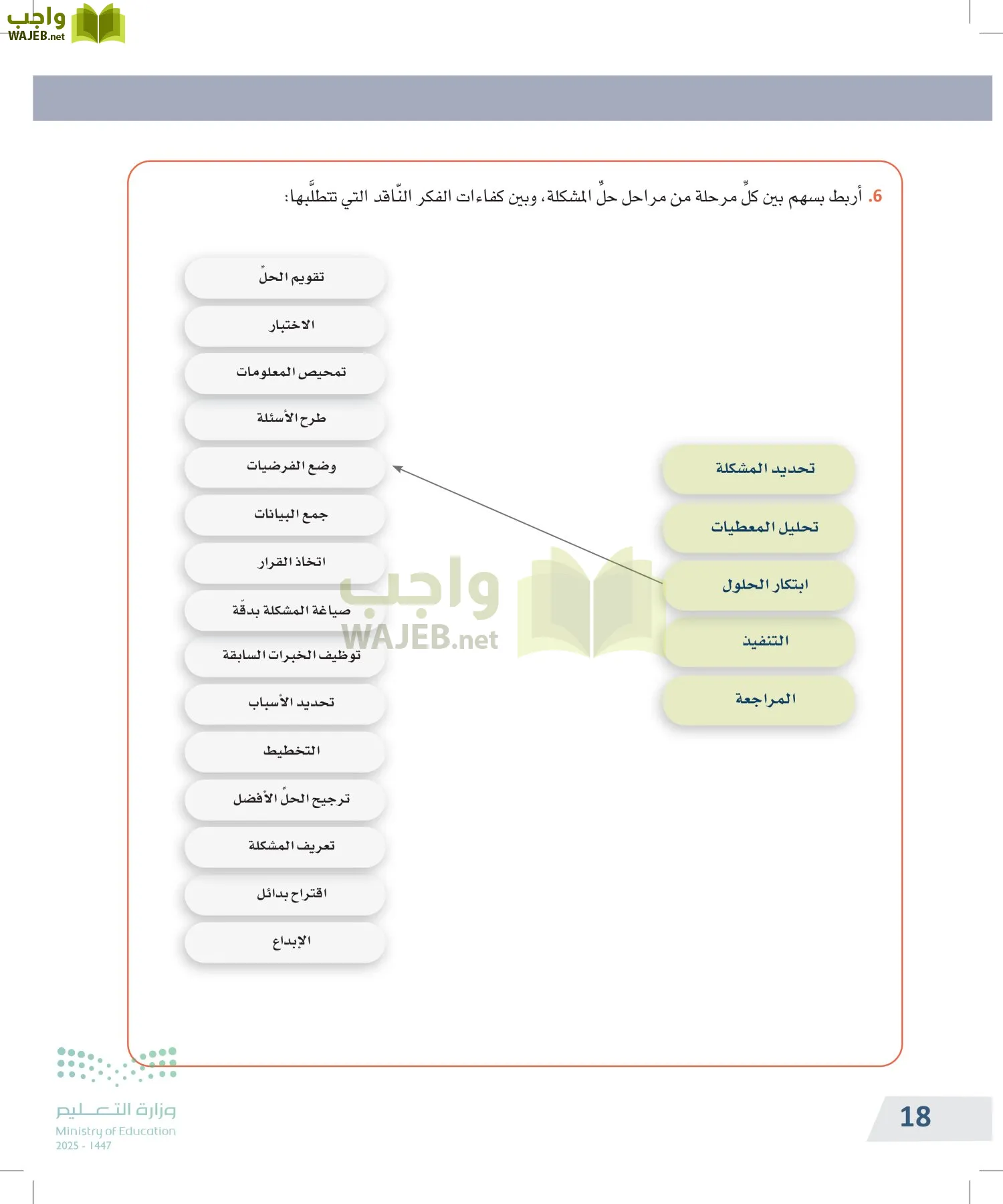 التفكير الناقد page-17