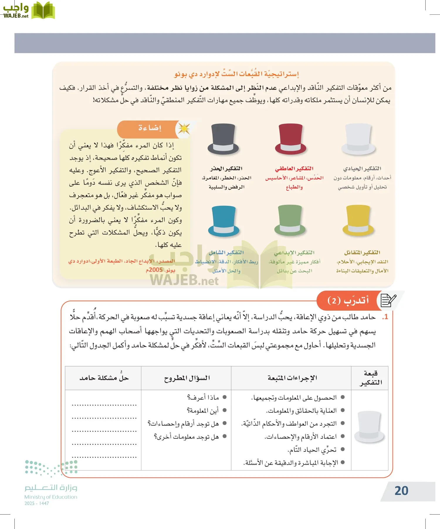 التفكير الناقد page-19