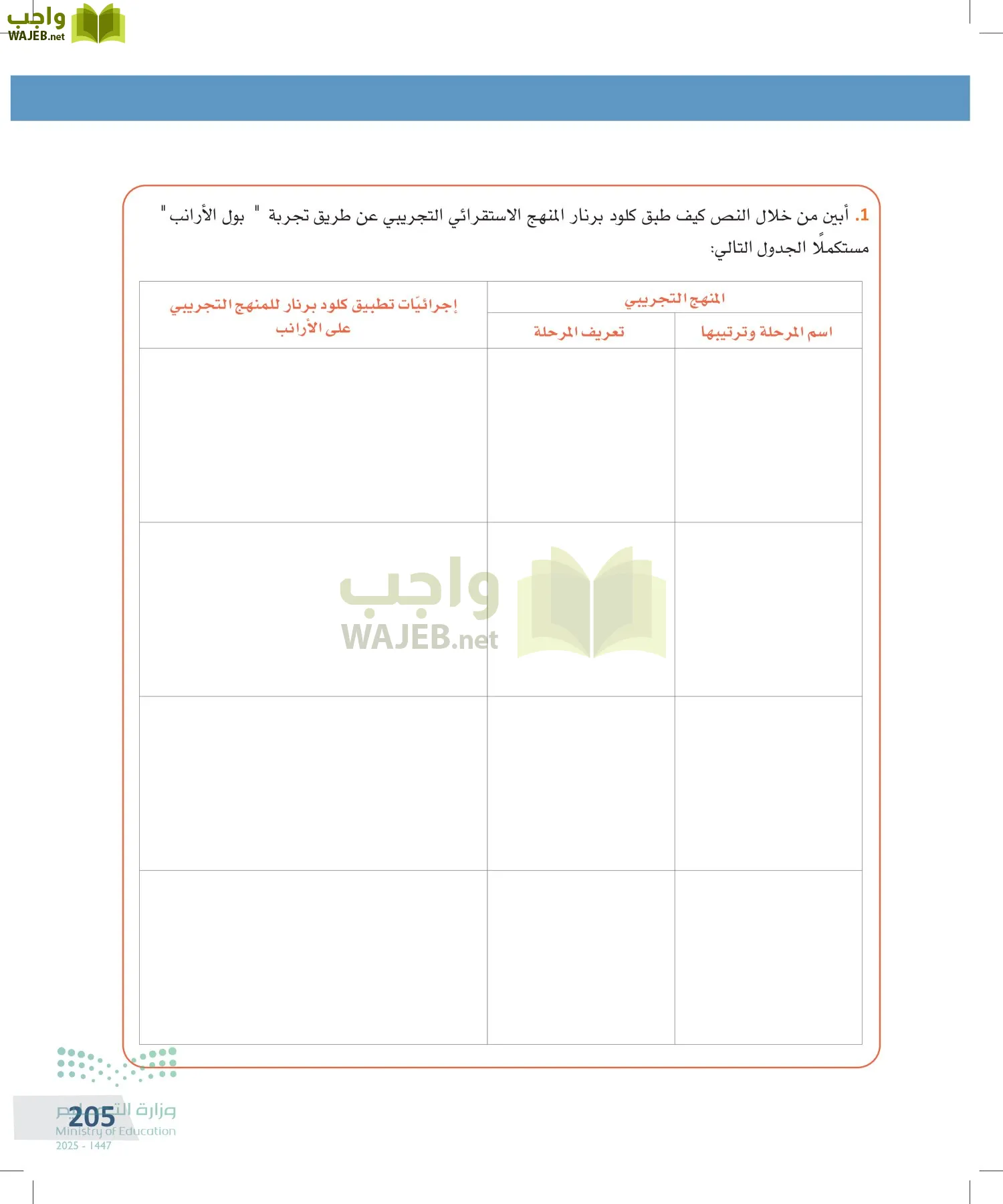 التفكير الناقد page-204