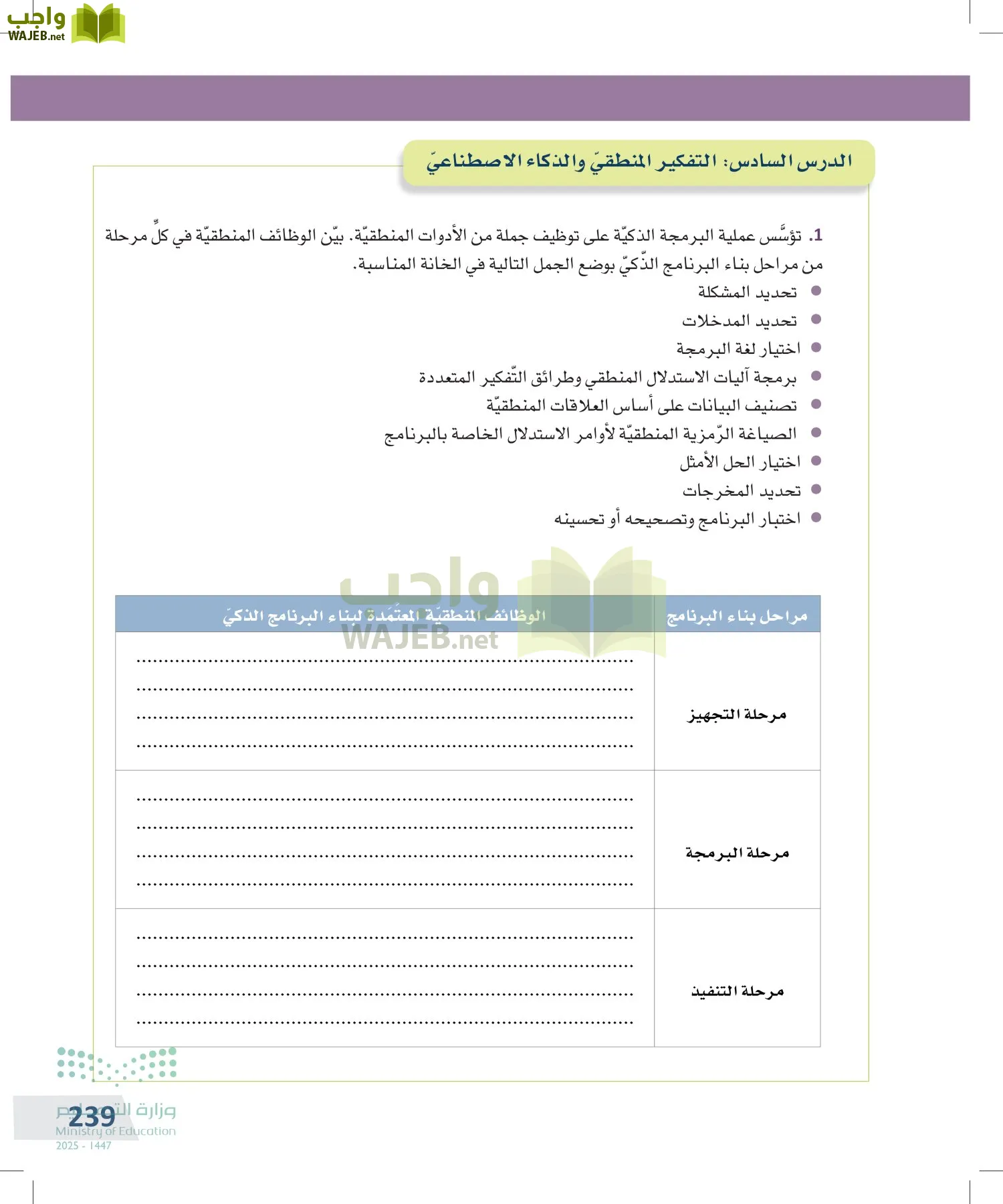 التفكير الناقد page-238