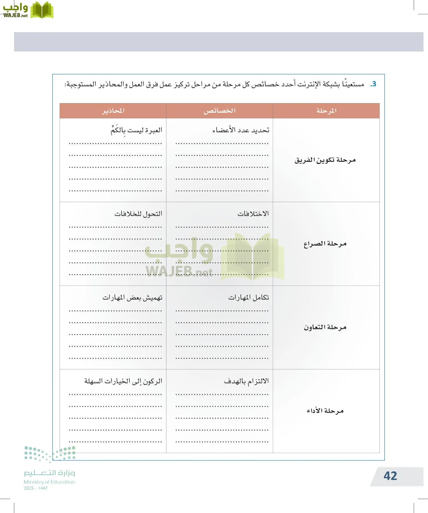 التفكير الناقد page-41
