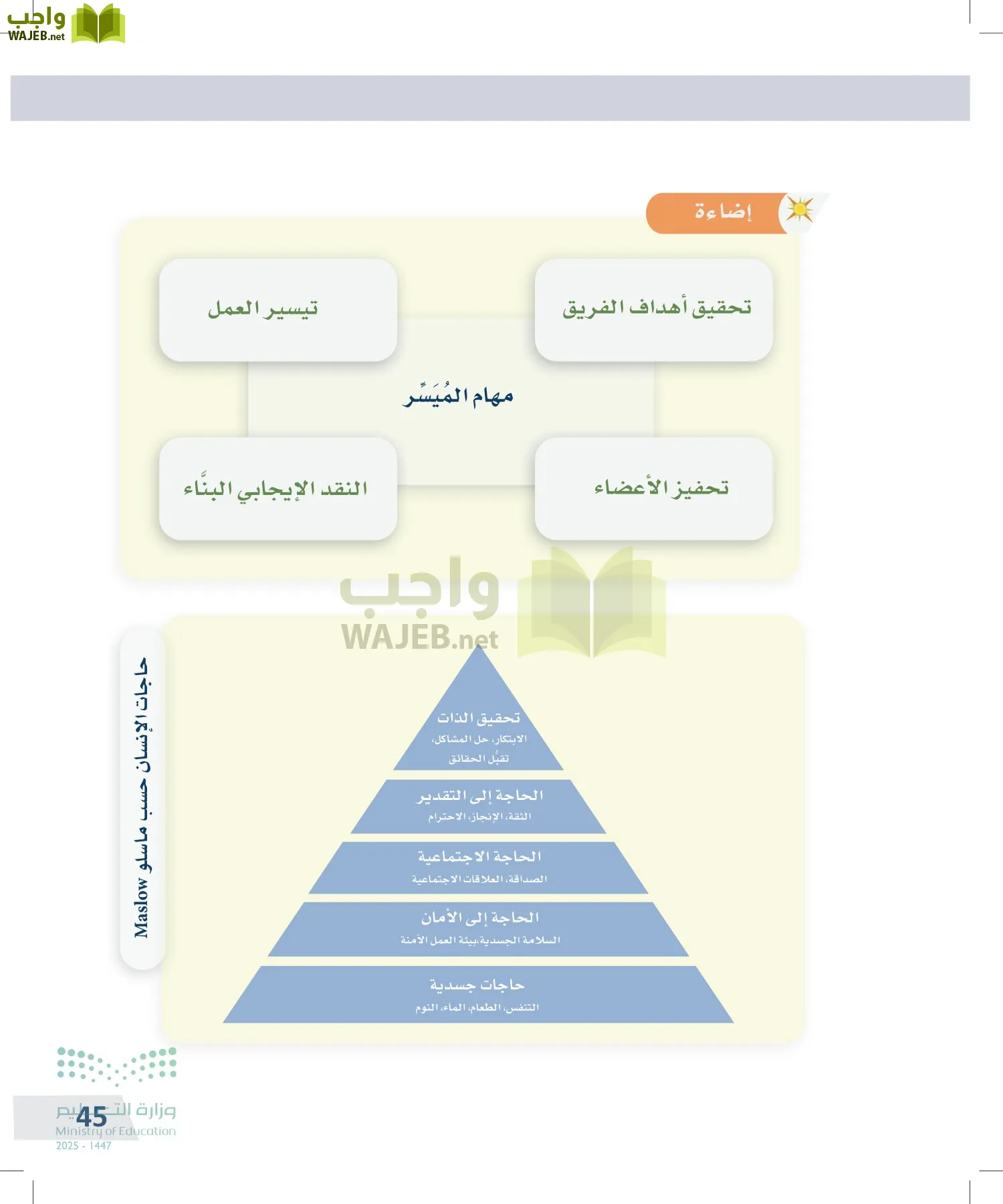 التفكير الناقد page-44